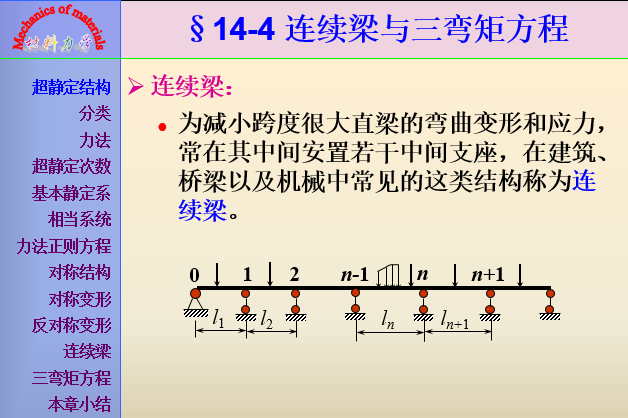 超静定结构-连续梁