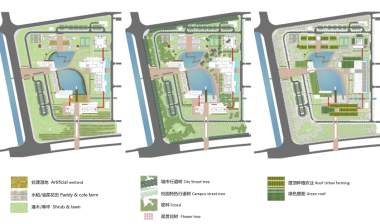 [江苏]杜克大学中国昆山校区景观设计方案-设计分析