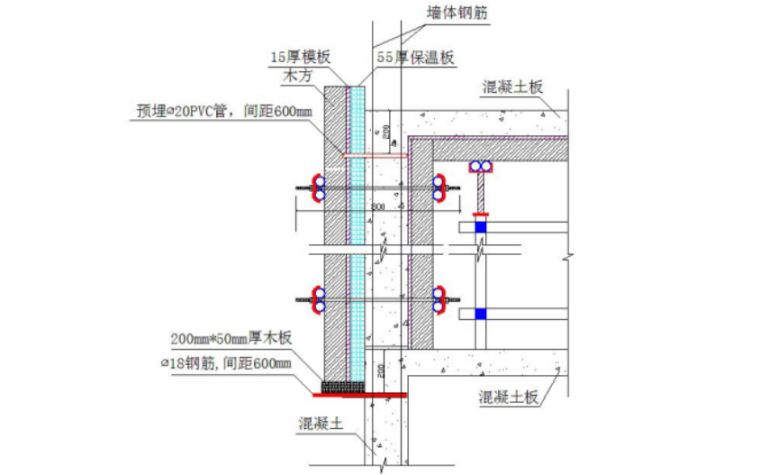 预制外墙结构保温一体化资料下载-学校学生食堂结构一体化保温板施工方案