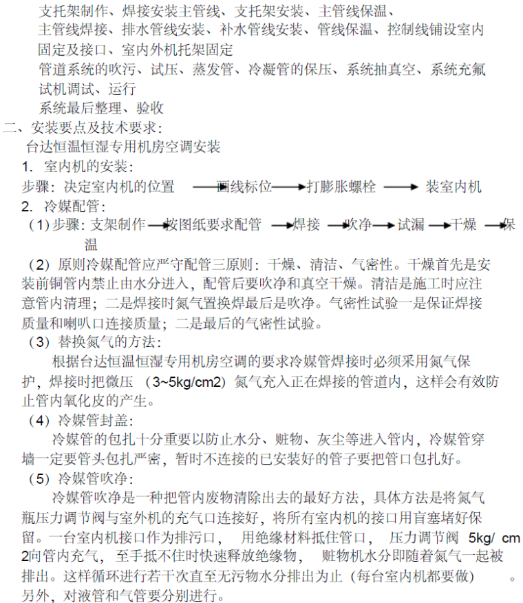 审批大厅机房专用空调施工方案_3