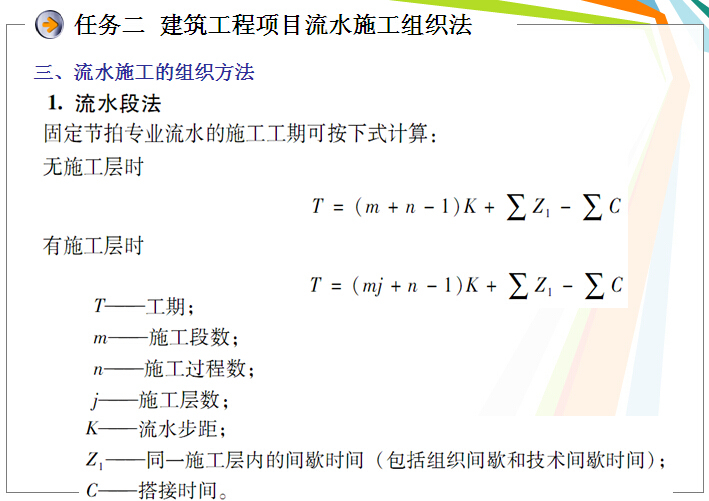 建筑工程项目进度组织措施资料下载-建设工程项目进度控制管理（例题）