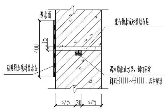 酒店工程建筑10大特殊部位的防水工程做法汇总_7