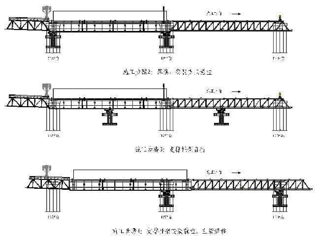 桥梁工程作业指导书全套17篇（共161页）-移动模架施工步骤