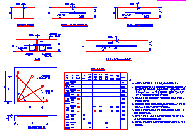 四级公路加宽改建二级公路及三级公路工程设计图纸3100张CAD（附计算书预算书地勘）-水泥混凝土路面设计图