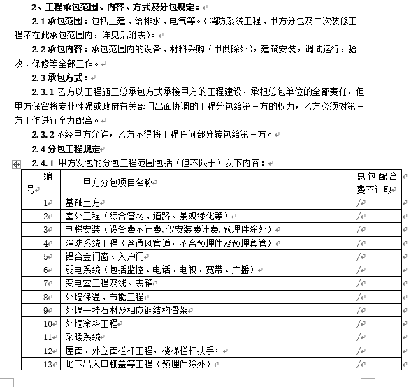 建设工程施工合同补充条款(实例)-2、工程承包范围、内容、方式及分包规定