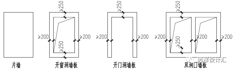 干货！装配式剪力墙结构设计重点工作总结，赶紧收藏！_8