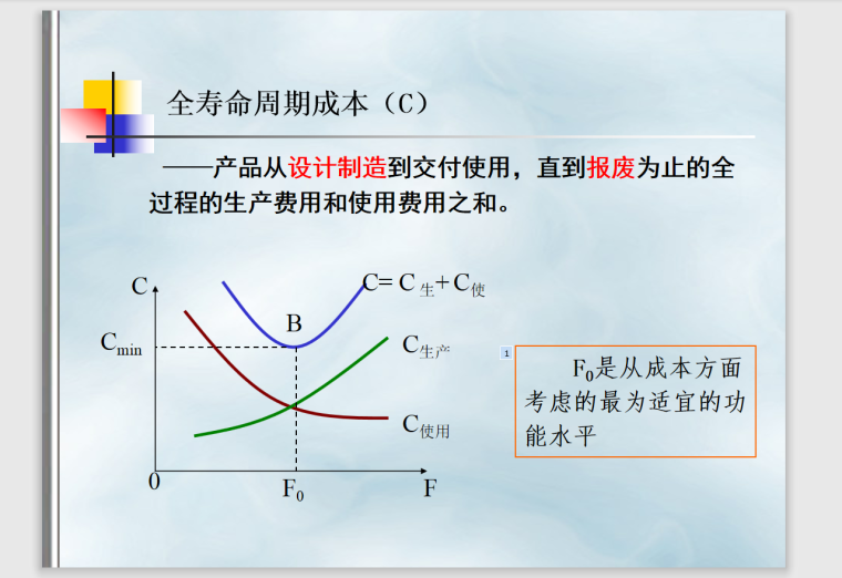 建设工程项目成本控制-189页-周期成本