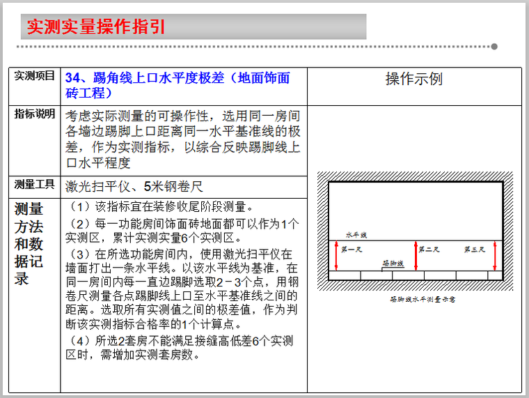 实测实量操作指引细则课件-踢角线上口水平度极差（地面饰面砖工程