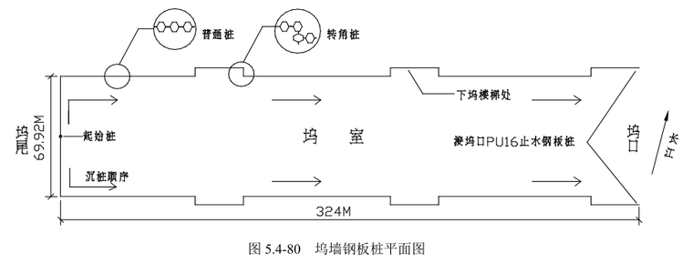 桩基工程钢板桩施工及应用培训讲义-坞墙钢板桩平面图