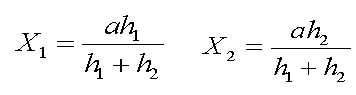 场地土方量计算方法_3