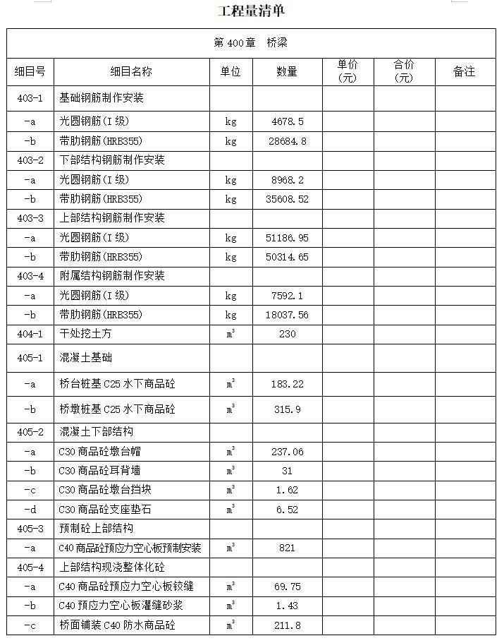 [武汉]桥梁工程监理招标文件-工程量清单4