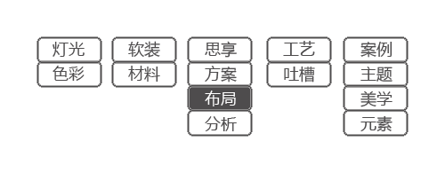 玄关门厅柜尺寸资料下载-学会这些尺寸设计，分分钟菜鸟变专家