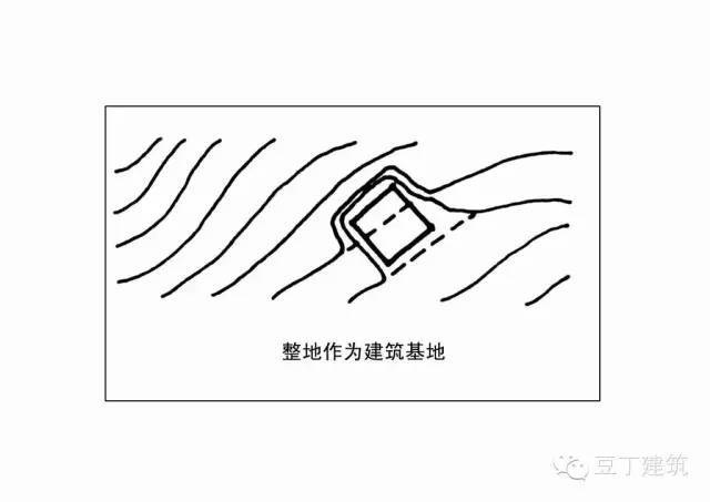 看了这波“山地建筑设计”案例分析，好想拿个山头试试手……_11