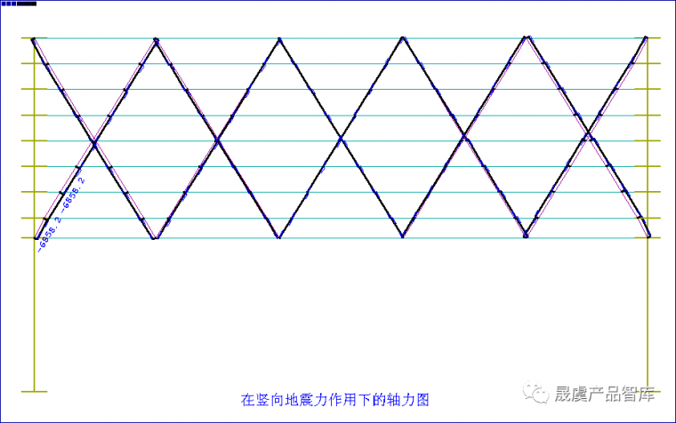 [纯干货]某大型体育中心结构方案优化（篇一）_19