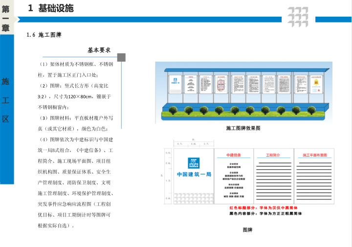 中建集团施工现场标准化图册A类（92页，附图丰富）-施工区图牌