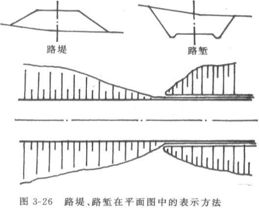 路基工程基本信息PPT课件（含大量配图）-路基、路堑在平面图中的表示方法