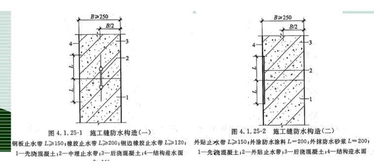 [陕西]防水工程施工技术及质量控制措施（56页）-施工缝处理