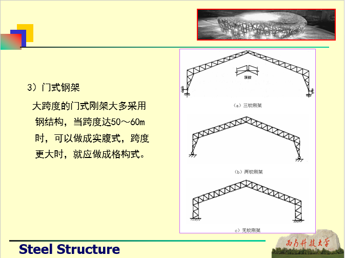钢桁架与屋盖结构-西南科技大学_6
