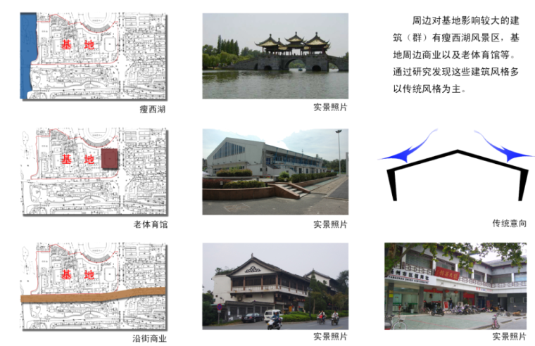 [扬州]某演艺中心建筑设计方案文本-建筑风格研究