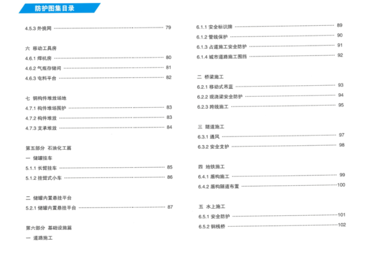 [中建集团]108页施工现场安全防护标准化（图文）_4