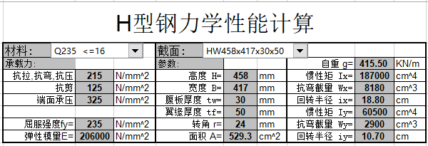 汽车吊50性能表资料下载-H型钢力学性能计算表