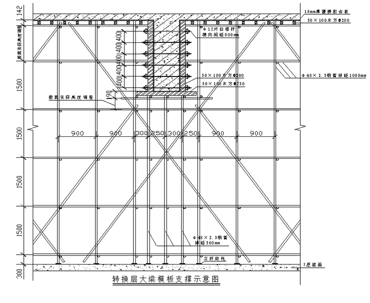 [华南理工]超高层建筑施工技术（共214页）-模板支撑图