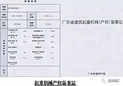 黑龙江一在建工地塔吊折断，2死4伤，如何有效预防塔吊事故？_14