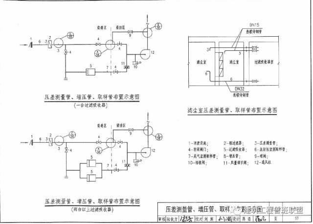 施工中不注意这些问题，人防工程验收估计难通过_24