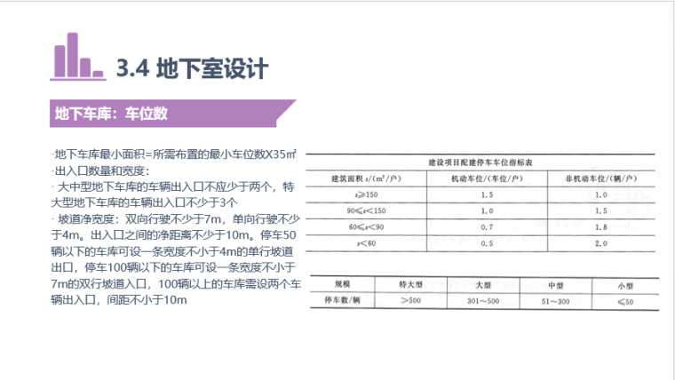 高层建筑设计原理-同济大学_12