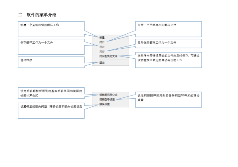 钢筋翻样使用教程及软件操作详细介绍-2、软件的菜单介绍 