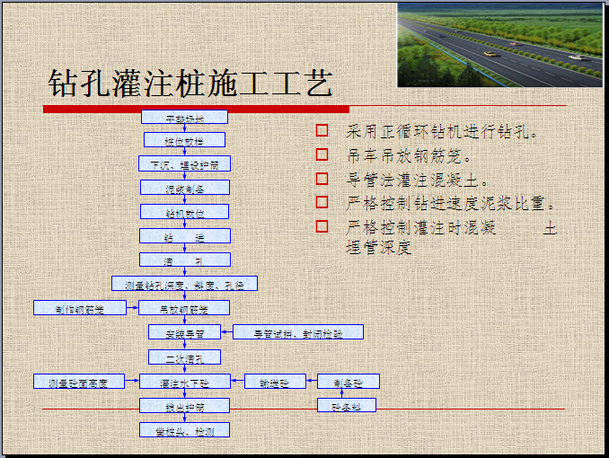 [中铁]公路工程总体施工组织设计（PPT）-钻孔灌注桩施工工艺