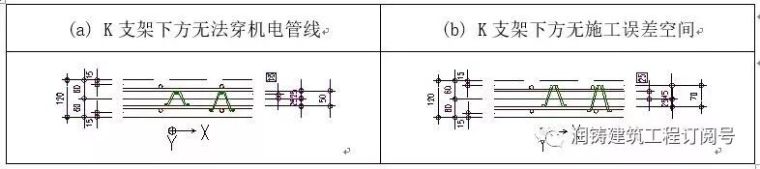 从施工端看问题，探讨预制叠合KT板设计合理性！_6