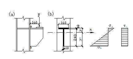 螺栓连接钢结构资料下载-钢结构计算题（焊接、螺栓连接、稳定性）