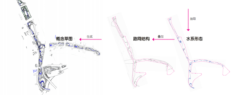 [湖北]汉正街中央服务核心区城市绿轴及地下空间景观总体设计（滨水）-[湖北]汉正街中央服务核心区城市绿轴及地下空间景观工程建设总体设计（中篇）B-1概念演绎