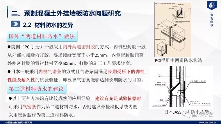 ​郁银泉：预制混凝土外挂墙板关键技术研究及标准编制_17