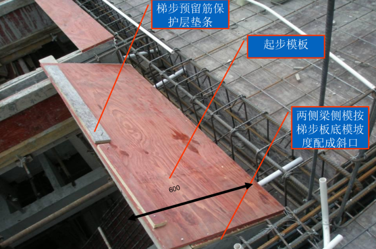 加固图文并茂资料下载-楼梯模板施工工艺（41页，做法图文并茂）