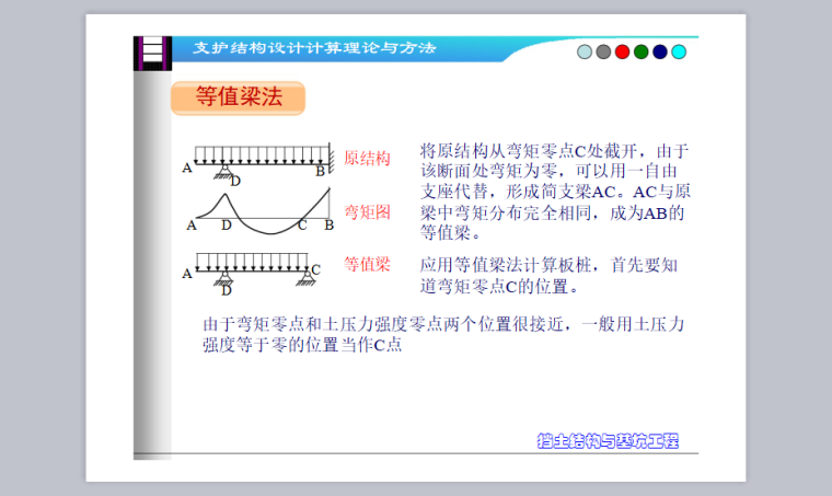 支护结构设计计算理论与方法-等值梁法