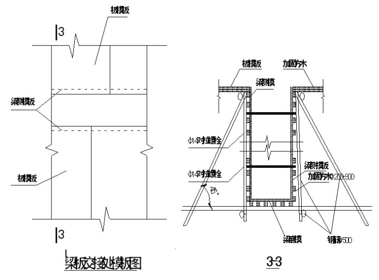 [西安]火车站改造安置楼项目总承包工程施工作业指导书（355页）-梁板交接处模板图