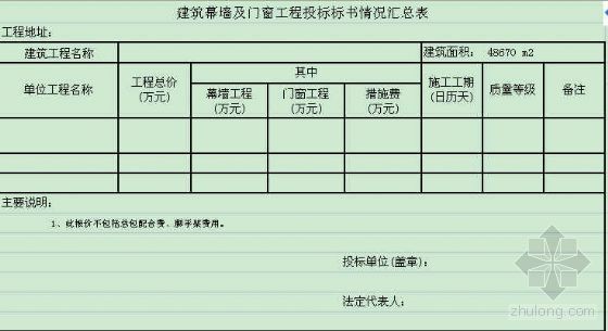 商城幕墙技术标资料下载-建筑幕墙及门窗工程投标标表格