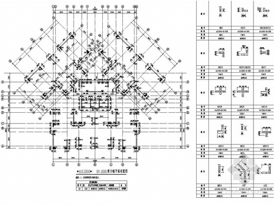 层板平法配筋图资料下载-[四川]地上30层剪力墙结构住宅楼结构施工图