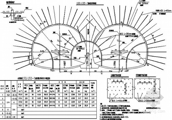 80Km／h四车道高速公路连拱隧道通用图65张（设计院内部使用）-连拱隧道LS2、LS2-1型初期支护构造图 