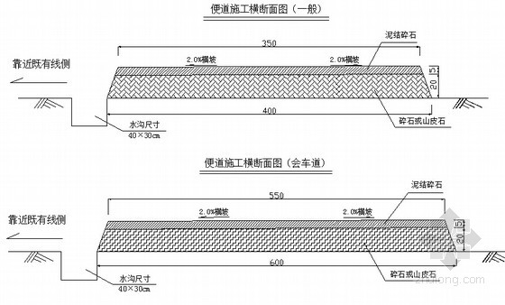 施工便道横断面布置图