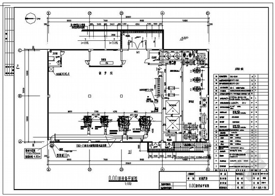 7MW锅炉房设计图资料下载-全运会次锅炉房设计图