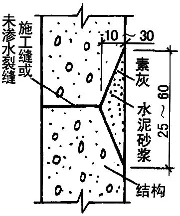 最详细的地下防水工程施工做法！！！-18.webp.jpg