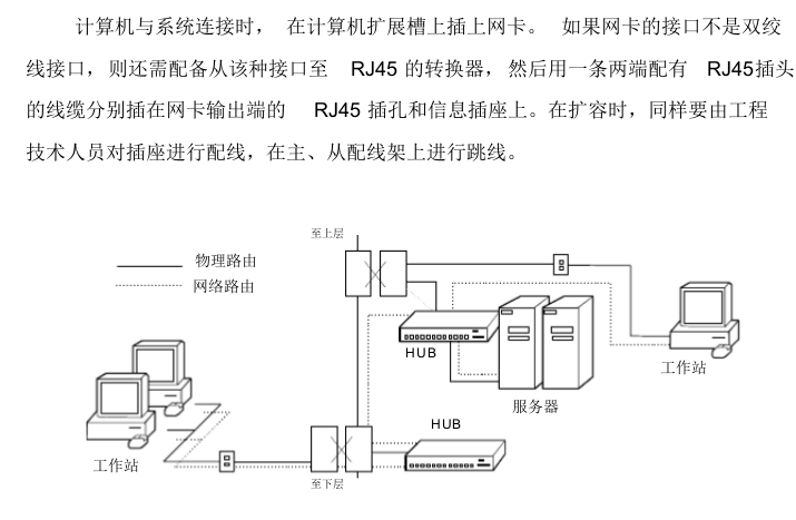 学校弱电智能化系统详细设计方案112页_5