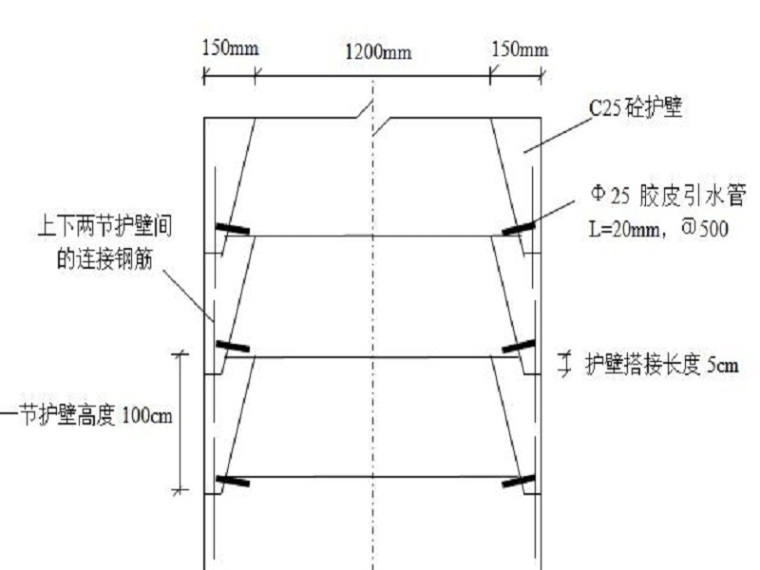 小基坑施工支护方案资料下载-大厦基坑支护专项方案Word版（共38页）