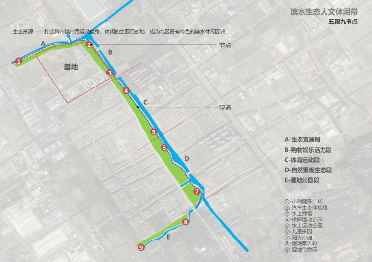 [上海]招商·兴江南水岸商业综合体建筑文本（PPT+165页）-滨水生态人文休闲带