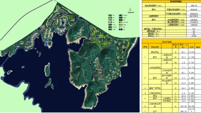 [知名景观公司]河南泌阳县铜山湖科技生态园概念规划设计文本（PPT+109页）-总平面图