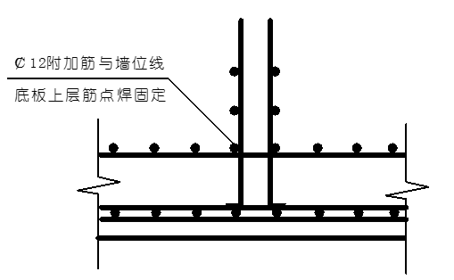 框架剪力墙结构施工组织设计-墙体插筋