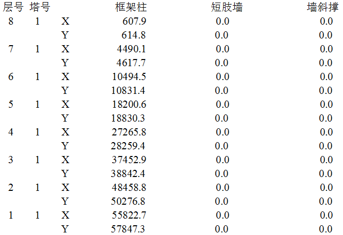 翰墨办公楼设计毕业设计_4